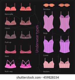 Set of plane bright simple women`s underwear in front and back views. Vector illustration.