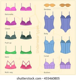 Set of plane simple women`s underwear in front and back views. Bright Vector illustration.