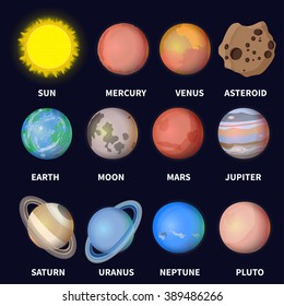 Set of planets