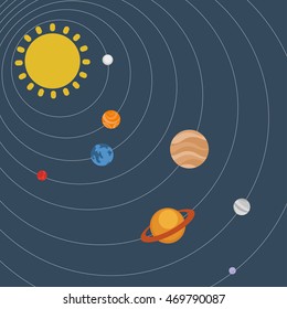 Set of planets card design. Vector illustration.