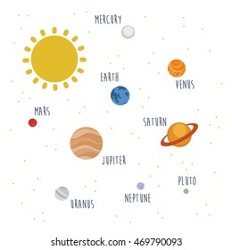 Set of planets card design. Vector illustration.