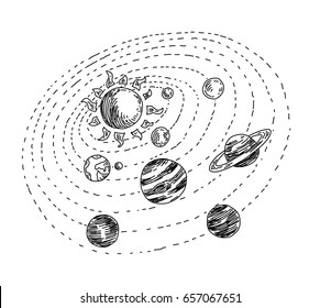  Set of planets icon, hand drawn vector illustration.