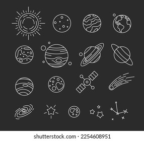 Conjunto de planetas y objetos del sistema solar