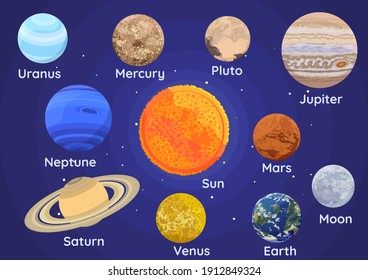 Set of Planets of The Solar System Inclue Pluto on space background.