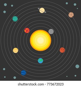 Set of planets of the solar system on a black background.