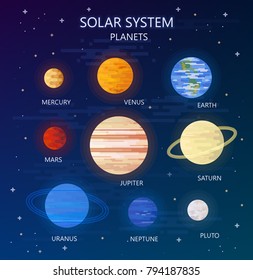 Set of Planets of Solar System. Vector Illustration. Flat Style. Graphic Design for Education Classes, Planetarium, Flyers, Banners, Cards.