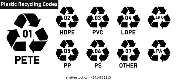 Set of plastic recycling code icon PETE, HDPE, PVC, LDPE, PP, PS, OTHER, ABS, PA. Mobius strip plastic recycling code icon 01-09 set. Plastic recycling code icon set. isolated on white background.