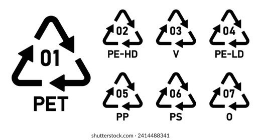 Set of plastic recycling code symbol icon PET, PE-HD, V, PE-LD, PP, PS, O. Plastic recycling code icon set. Plastic recycling code 01-07 icon set isolated on white background.