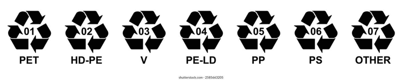 Set of plastic recycling code symbol icon set. Set of plastic recycling code symbol icon PET, PE-HD, V, PE-LD, PP, PS, O. . Plastic recycling code 01-07 icon set. recycle, plastic, symbol.