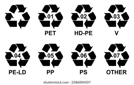 Set of plastic recycling code symbol icon set. Set of plastic recycling code symbol icon PET, PE-HD, V, PE-LD, PP, PS, O. Plastic recycling code 01-07 icon set. plastic, recycle, vector, icon.