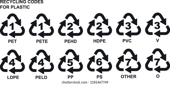 1,040 Pete symbol Images, Stock Photos & Vectors | Shutterstock