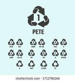 Set of plastic recycling symbol. Recycled sign. Recycled materials symbol. Vector illustration 