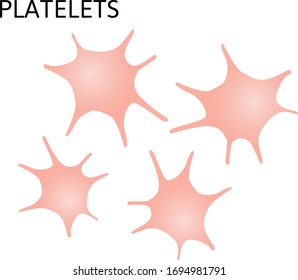 Set Of Platelet Cells. Thrombocytes. Vector Illustration Isolated On White Background