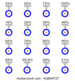 a set of pointers with interest for use on websites, to indicate the sequence of the enumeration values, to compile rankings