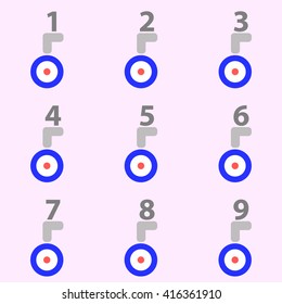 a set of pointers with numbers for use on websites, to indicate the sequence of the enumeration values, to compile rankings