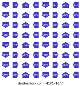a set of pointers with percent for use on websites, to indicate the sequence of the enumeration values, to compile rankings, in stores, on sales