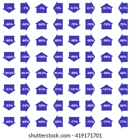 a set of pointers with percent for use on websites, to indicate the sequence of the enumeration values, to compile rankings, in stores, on sales
