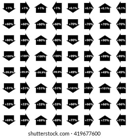 a set of pointers with percent for use on websites, to indicate the sequence of the enumeration values, to compile rankings, in stores, on sales