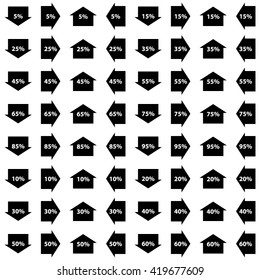 a set of pointers with percent for use on websites, to indicate the sequence of the enumeration values, to compile rankings, in stores, on sales