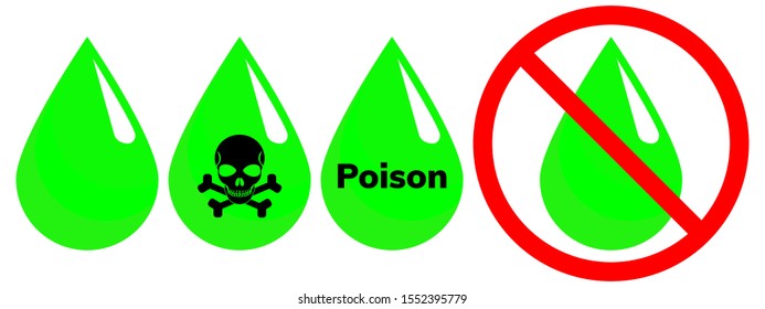 Set of poison drops icon, with text, skull and crossbones. Crossed-out drop of poison symbol. Vector stock illustration.