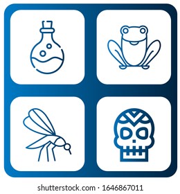 Conjunto de iconos de veneno. Como veneno, rana, mosquito, calavera , iconos envenenados