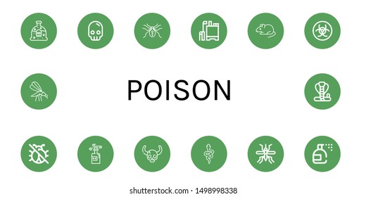 Set of poison icons such as Poison, Skull, Spider, Pesticide, Rat, Biohazard, No insects, Snake, Mosquito, Insecticide, Cobra , poison
