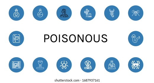Set of poisonous icons. Such as Poison, Snake, Widower, Scorpion, Spider, Cobra , poisonous icons
