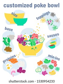 Set of poke bowl ingredients. Customized  poke bowl. Flat style vector illustration
