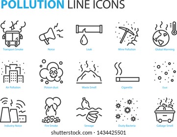 Set Of Pollution Icons, Such As Air Pollution, Noise, Waste, Sewage