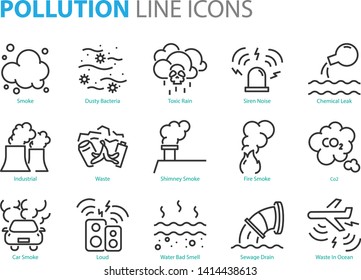 set of pollution line icons, such as dust, noise, sewage, emission