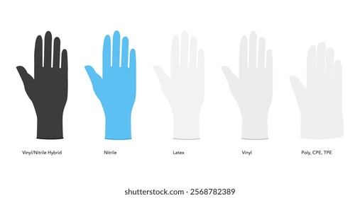 Set of Poly, CPE, TPE and Cleaning protective Gloves Fashion hand accessory clothing technical illustration garment. Vector style flat template CAD mockup sketch outline on white background
