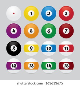Set of Pool or Billiard Balls