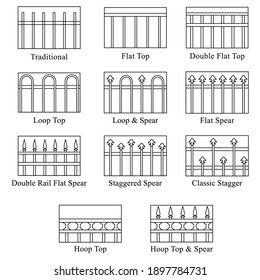 Set Of Pool Fence Objects. Collection Of Fence Vector Illustration.