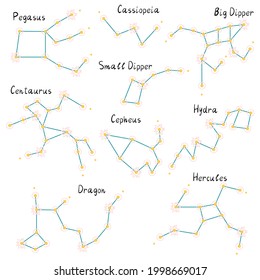 Set Popular constellations Pegasus, Cassiopeia, Big Dipper, Small Dipper, Centaurus, Cepheus, Hydra, Dragon, Hercules