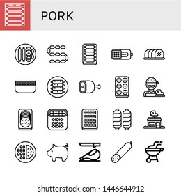 Set of pork icons such as Sausage, Ribs, Ham, Tenderloin, Minced meat, Meatball, Butcher, Shish kebab, Bacon, Butcher shop, Meat, Pig, Smoked sausage, Bbq , pork