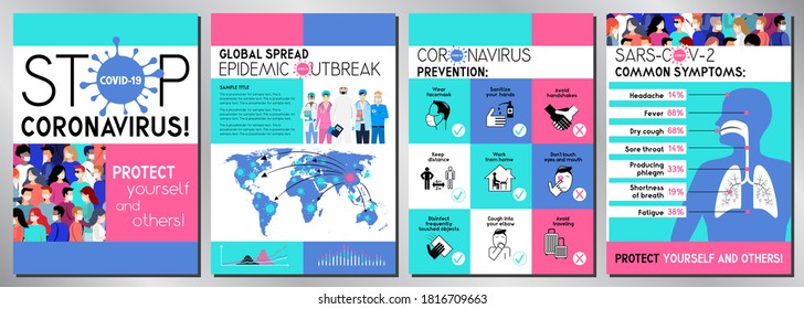 Set of posters about coronavirus epidemic outbreak with symptoms and precautions. Vector illustration.
