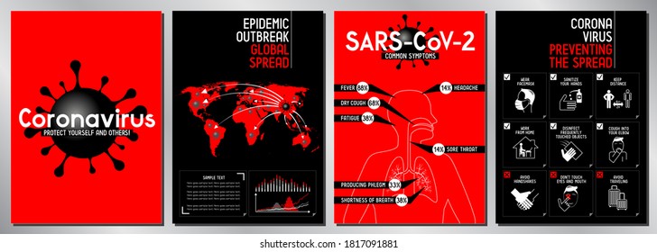 Set of posters about the coronavirus epidemic outbreak with symptoms and precautions. Vector illustration.