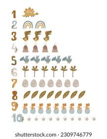 Set von Plakaten mit süßen Dinosauriern, Zahlen und alphabetischen Dinosauriern. Ideal für Kinderzimmer, Kinderdekoration, Poster und Wanddekoration