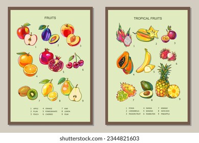 Set of posters with fruits. Tropical fruits. Wall art, decor, card, cover, template. Bright colors, vector illustration. Cartoon style.