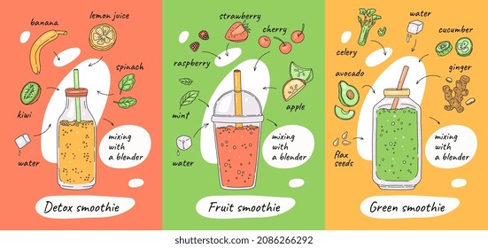 Conjunto de afiches con recetas de bebidas, suavidades en el dibujo estilo de ilustración vectorial sobre fondo de color. Deliciosa fruta vitamínica y bebidas a base de bayas para la alimentación, un estilo de vida saludable.