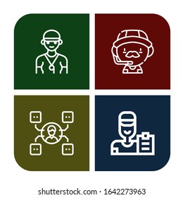 Set of potential icons. Such as Coach, Skill , potential icons