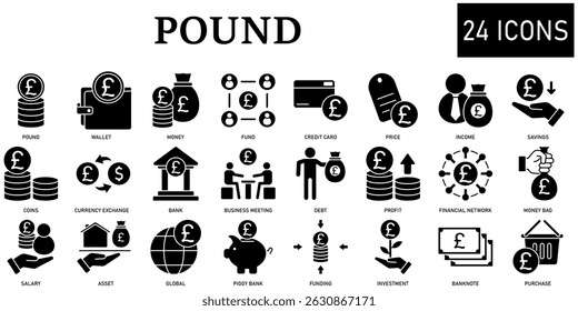 Set of pound Icons or symbols Vector fully editable file.