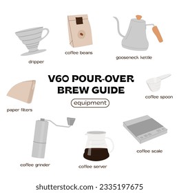 Set for pour over V60 drip coffee square banner. Post template with manual alternative coffee brewing equipment and ingredient. Coffee shop card with hand drawn doodle style icons. Vector illustration
