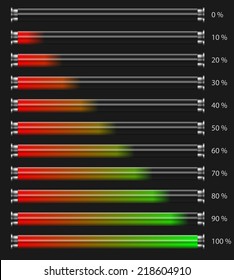 Set of power indicators in a different conditions