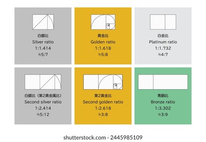 Set of precious metal ratios used in design, silver ratio, gold ratio, platinum ratio, bronze ratio, Vector Illustration