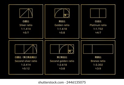 Set of precious metal ratios used in design, silver ratio, gold ratio, platinum ratio, bronze ratio, Vector Illustration