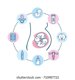 set pregnancy fertilization process to biology reproduction