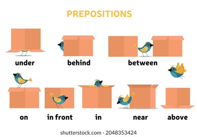 Set of preposition of place educational worksheet for kids. Bird and the box template icons for educational purpuse.