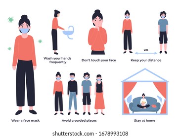 Set Prevention to 2019-nCoV. Ncov, covid 2019, Coronovirus concept. Novel coronavirus pandemic. Flat vector cartoon modern design illustration.