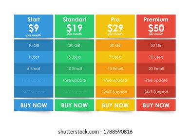 Set of pricing plans. Templates table in flat design. Table tariff banner for websites and applications. Vector illustration.